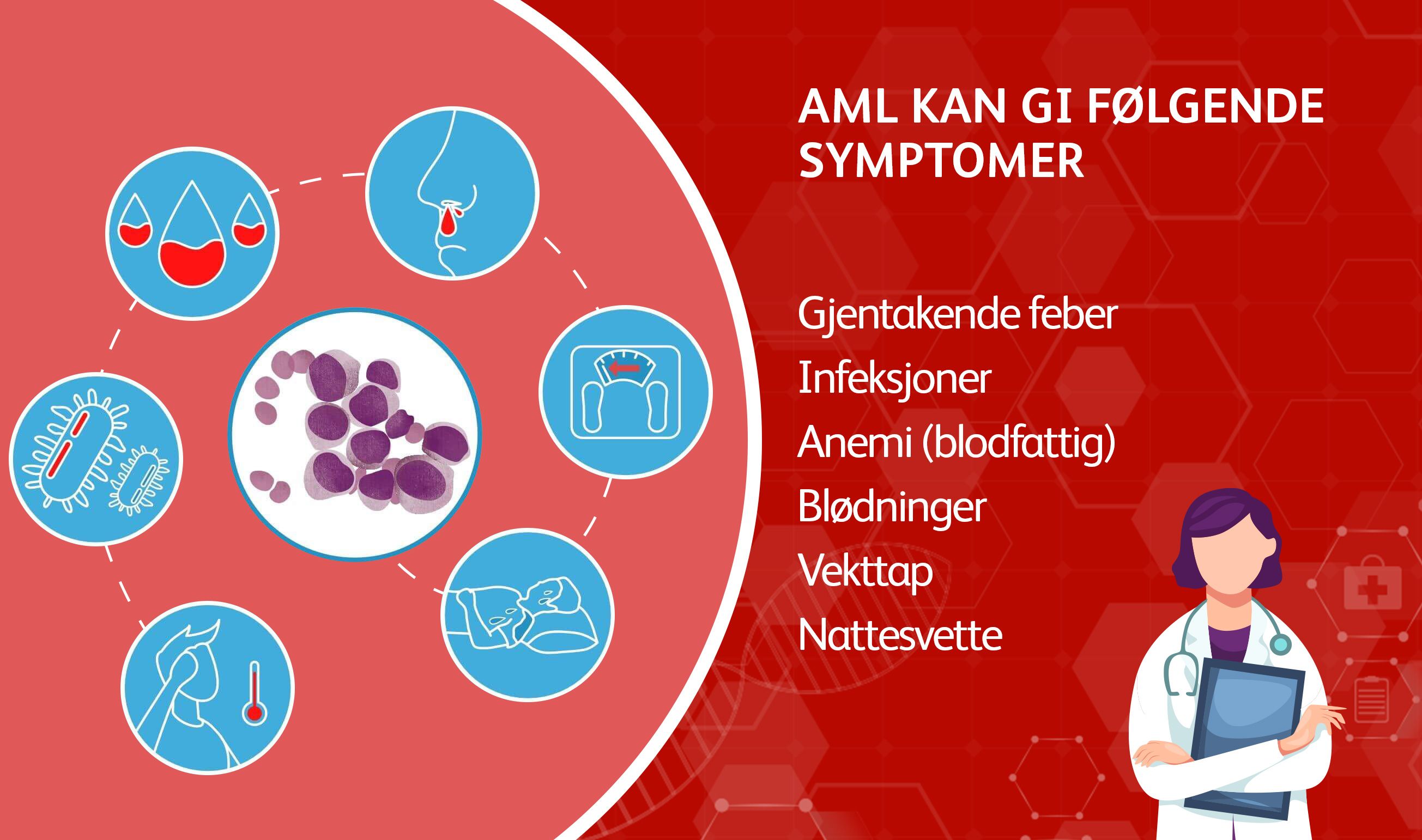 Akutt Myelogen Leukemi Aml Kreft Og Livet 